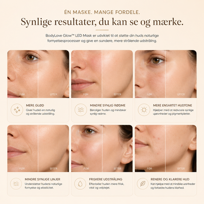 BodyLove Glow™ LED Mask hjælper med at forbedre hudens glød og skabe en mere ensartet hudtone