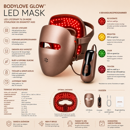 Teknisk oversigt over BodyLove Glow™ LED Mask med 328 LED'er, 660nm rødt lys og 850nm nær-infrarødt lys